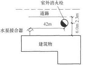 建筑物理与建筑设备,章节练习,建筑给水排水