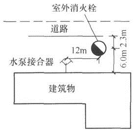 建筑物理与建筑设备,章节练习,建筑给水排水