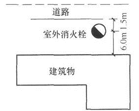 建筑物理与建筑设备,章节练习,建筑给水排水