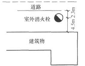 建筑物理与建筑设备,章节练习,建筑给水排水