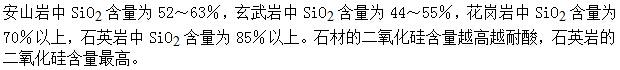建筑材料与构造,章节练习,建筑材料与构造