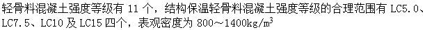 建筑材料与构造,章节练习,建筑材料