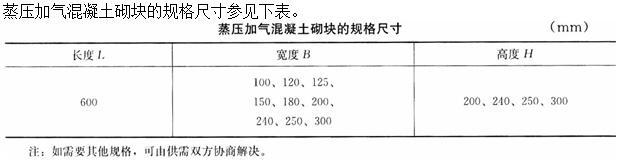 建筑材料与构造,章节练习,建筑材料与构造