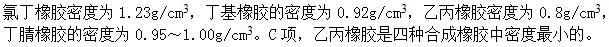 建筑材料与构造,章节练习,建筑材料与构造