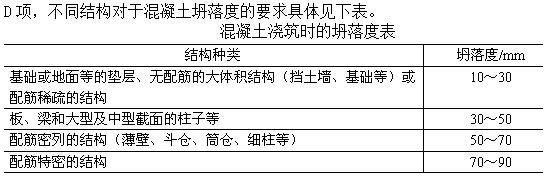 建筑材料与构造,章节练习,建筑材料与构造