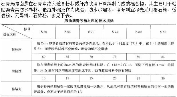 建筑材料与构造,章节练习,建筑材料