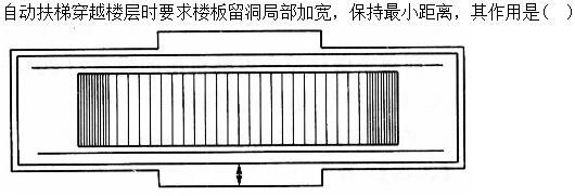 建筑材料与构造,章节练习,建筑材料与构造