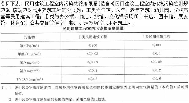 建筑材料与构造,章节练习,建筑材料与构造