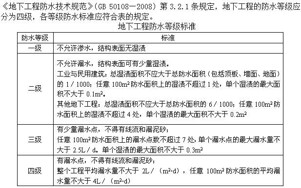 建筑材料与构造,章节练习,建筑材料与构造