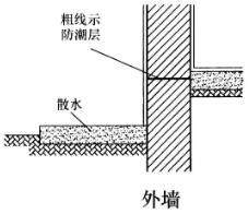 建筑材料与构造,章节练习,建筑材料与构造