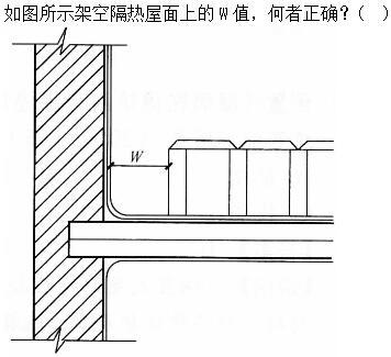 建筑材料与构造,章节练习,建筑构造