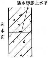 建筑材料与构造,章节练习,建筑材料与构造