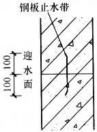 建筑材料与构造,章节练习,建筑材料与构造