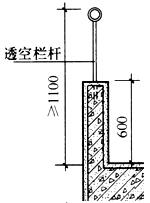 建筑材料与构造,章节练习,建筑材料与构造押题