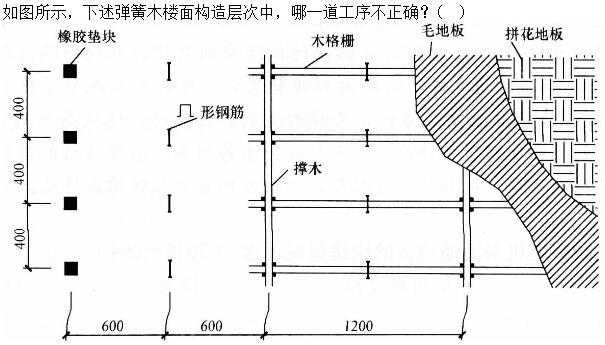 建筑材料与构造,章节练习,建筑材料与构造