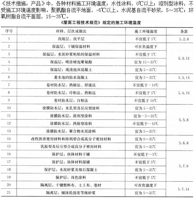 建筑材料与构造,章节练习,建筑材料与构造