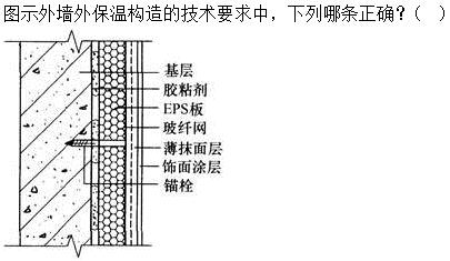 建筑材料与构造,章节练习,建筑材料与构造