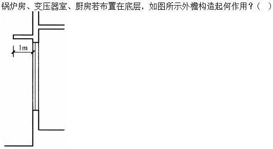 建筑材料与构造,章节练习,建筑构造