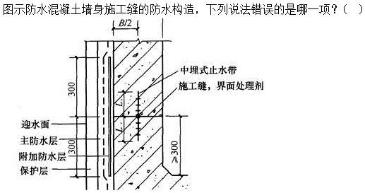 建筑材料与构造,章节练习,建筑构造