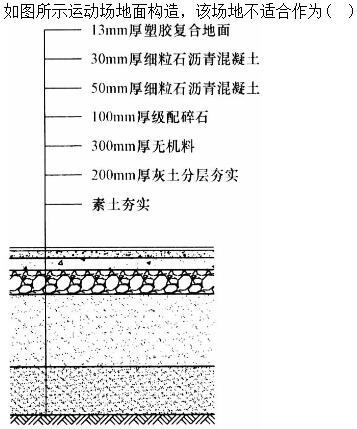 建筑材料与构造,章节练习,建筑构造