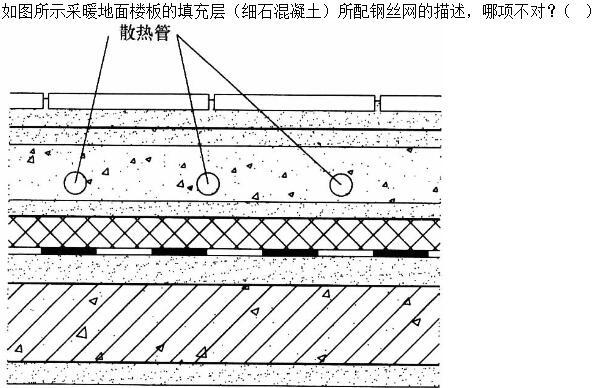 建筑材料与构造,章节练习,建筑材料与构造