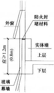 建筑材料与构造,章节练习,建筑构造