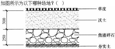建筑材料与构造,章节练习,建筑构造