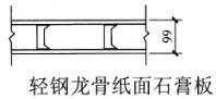 建筑材料与构造,章节练习,建筑材料与构造