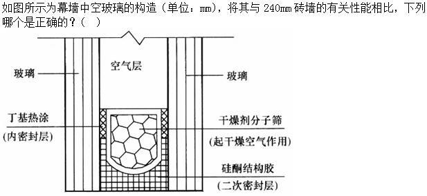建筑材料与构造,章节练习,建筑构造