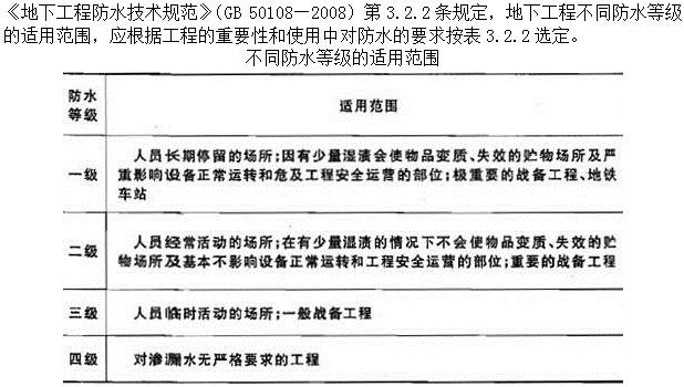 建筑材料与构造,章节练习,建筑构造