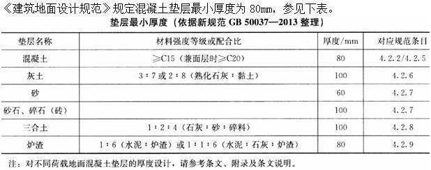 建筑材料与构造,章节练习,建筑构造