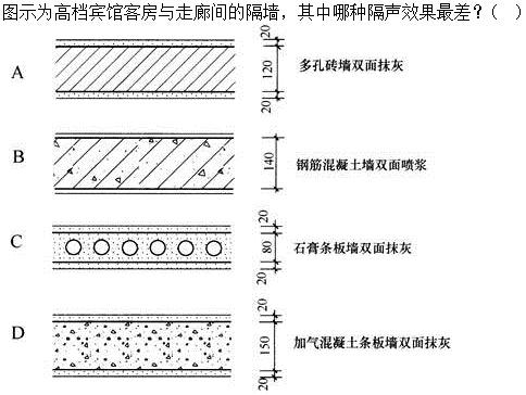 建筑材料与构造,章节练习,建筑构造