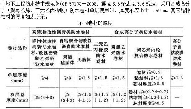 建筑材料与构造,章节练习,建筑材料与构造