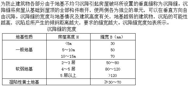 建筑材料与构造,章节练习,建筑构造