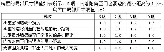 建筑材料与构造,章节练习,建筑材料与构造