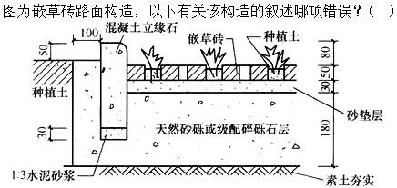 建筑材料与构造,章节练习,建筑构造
