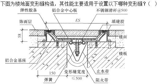 建筑材料与构造,章节练习,建筑构造