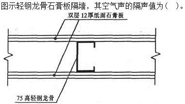 建筑材料与构造,章节练习,建筑构造