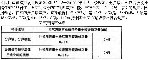 建筑材料与构造,章节练习,建筑构造