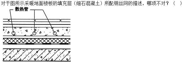 建筑材料与构造,章节练习,建筑构造