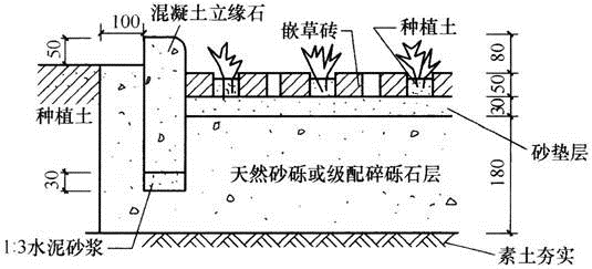 建筑材料与构造,历年真题,2010年一级注册建筑师《建筑材料与构造》真题