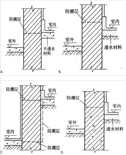 建筑材料与构造,历年真题,2010年一级注册建筑师《建筑材料与构造》真题