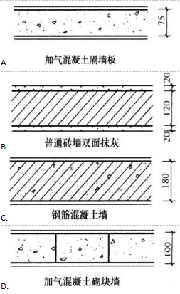 建筑材料与构造,历年真题,2010年一级注册建筑师《建筑材料与构造》真题