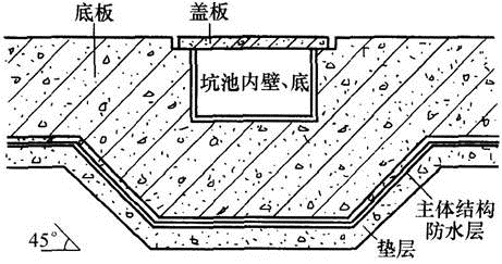 建筑材料与构造,历年真题,2011年一级注册建筑师《建筑材料与构造》真题