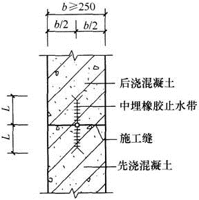 建筑材料与构造,历年真题,2011年一级注册建筑师《建筑材料与构造》真题