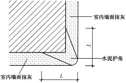 建筑材料与构造,历年真题,2011年一级注册建筑师《建筑材料与构造》真题