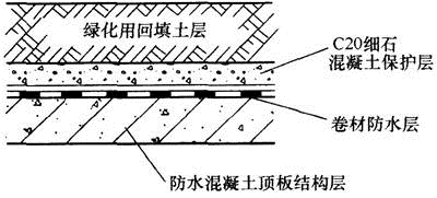 建筑材料与构造,历年真题,2012年一级注册建筑师《建筑材料与构造》真题