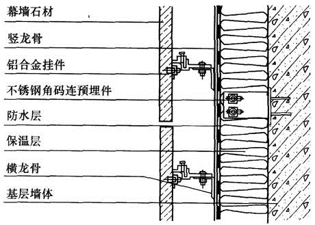 建筑材料与构造,历年真题,2013年一级注册建筑师《建筑材料与构造》真题