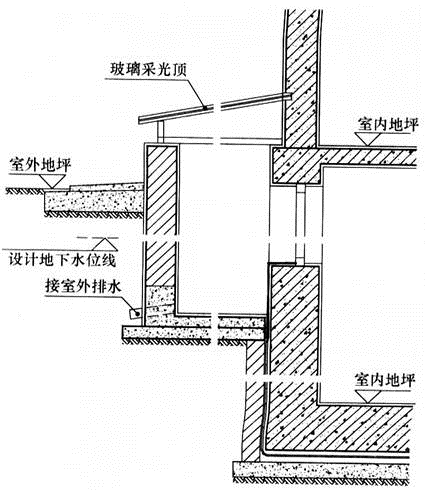 建筑材料与构造,历年真题,2019年一级注册建筑师《建筑材料与构造》真题