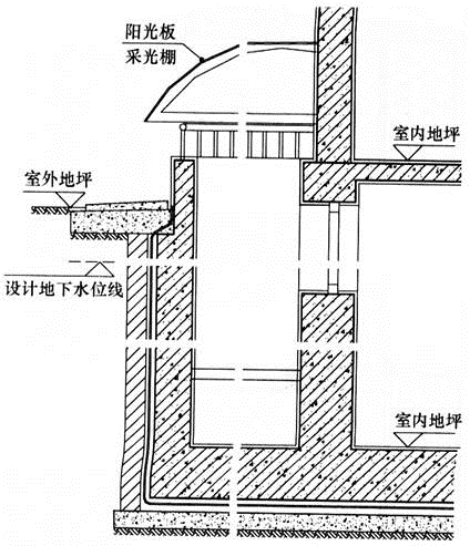 建筑材料与构造,历年真题,2019年一级注册建筑师《建筑材料与构造》真题